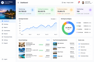 Travel Booking Affiliate Program